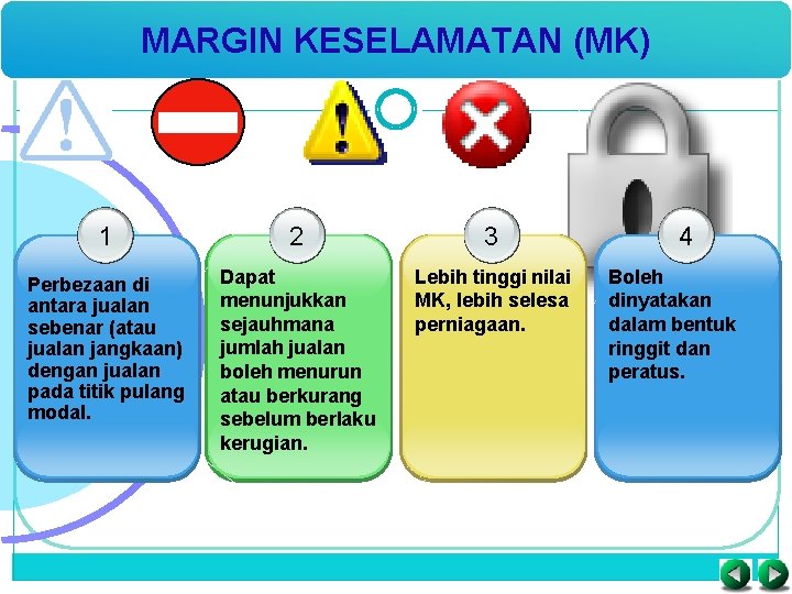 MARGIN KESELAMATAN (MK) 1 2 3 Perbezaan di antara jualan sebenar (atau jualan jangkaan)