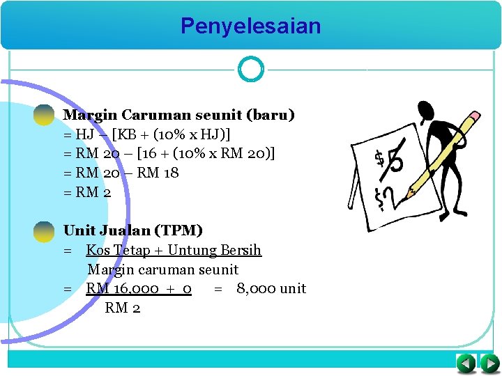 Penyelesaian Margin Caruman seunit (baru) = HJ – [KB + (10% x HJ)] =