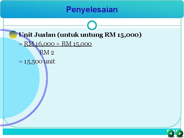 Penyelesaian Unit Jualan (untuk untung RM 15, 000) = RM 16, 000 + RM