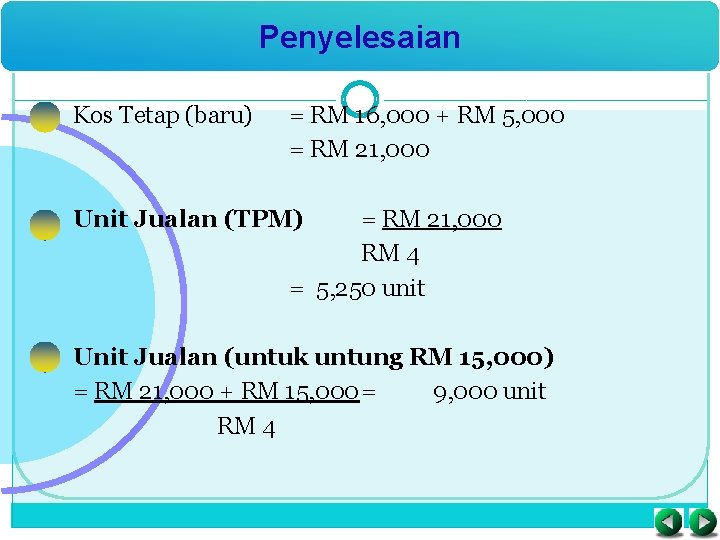 Penyelesaian Kos Tetap (baru) = RM 16, 000 + RM 5, 000 = RM