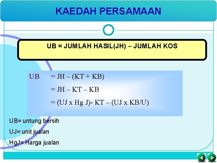 KAEDAH PERSAMAAN UB = JUMLAH HASIL(JH) – JUMLAH KOS UB = JH – (KT