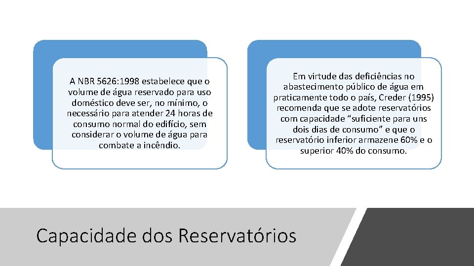 A NBR 5626: 1998 estabelece que o volume de água reservado para uso doméstico