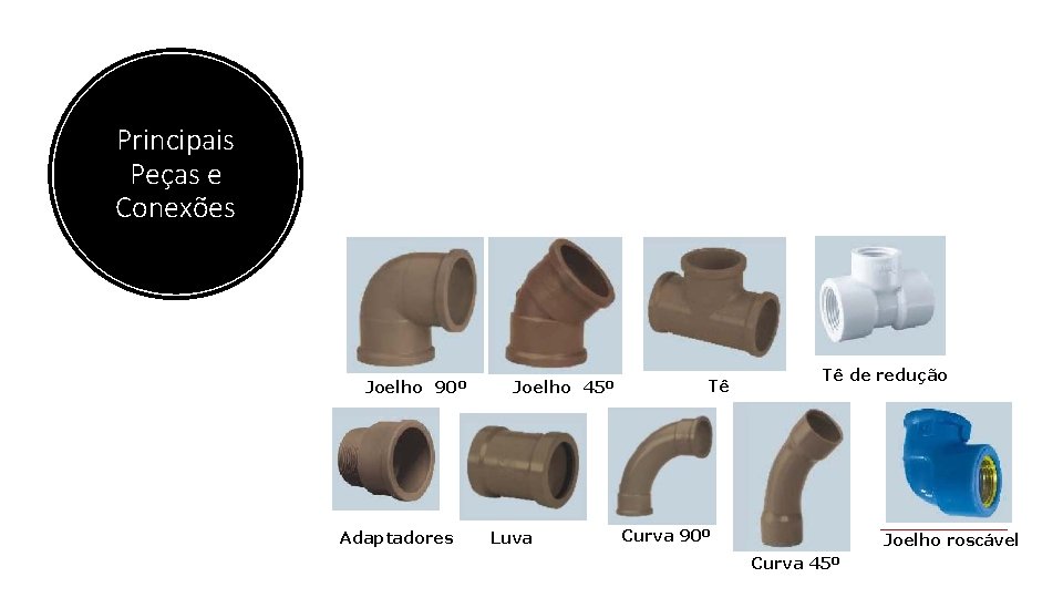 Principais Peças e Conexões Joelho 90º Adaptadores Joelho 45º Luva Tê Tê de redução