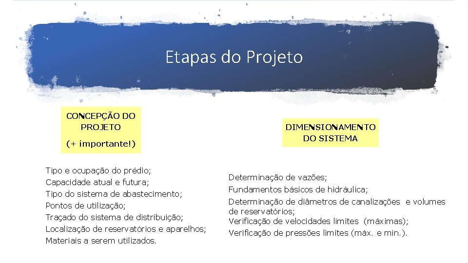 Etapas do Projeto CONCEPÇÃO DO PROJETO (+ importante!) Tipo e ocupação do prédio; Capacidade