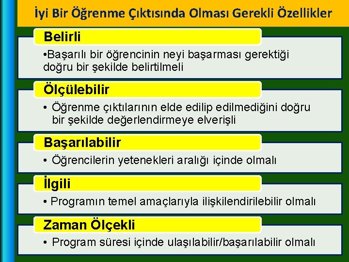 İyi Bir Öğrenme Çıktısında Olması Gerekli Özellikler Belirli • Başarılı bir öğrencinin neyi başarması