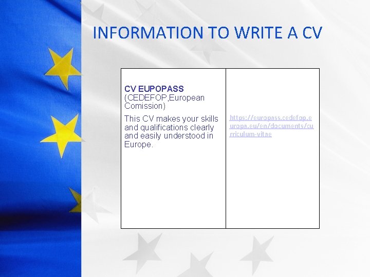 INFORMATION TO WRITE A CV CV EUPOPASS (CEDEFOP, European Comission) This CV makes your