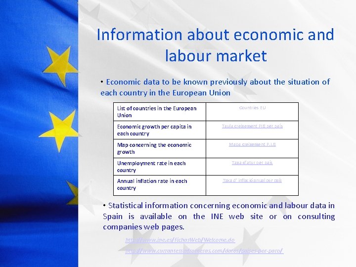 Information about economic and labour market • Economic data to be known previously about