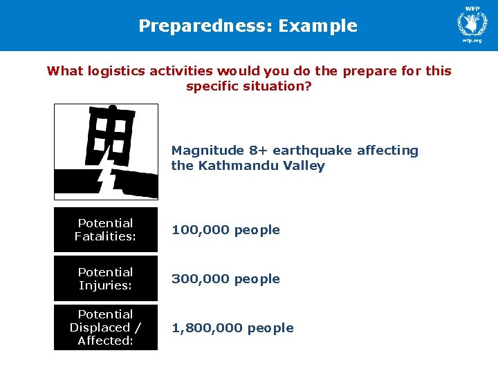 Preparedness: Example What logistics activities would you do the prepare for this specific situation?