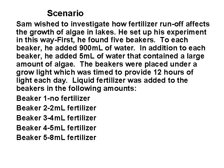Scenario Sam wished to investigate how fertilizer run-off affects the growth of algae in