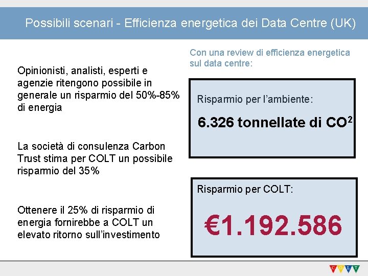 Possibili scenari - Efficienza energetica dei Data Centre (UK) Opinionisti, analisti, esperti e agenzie