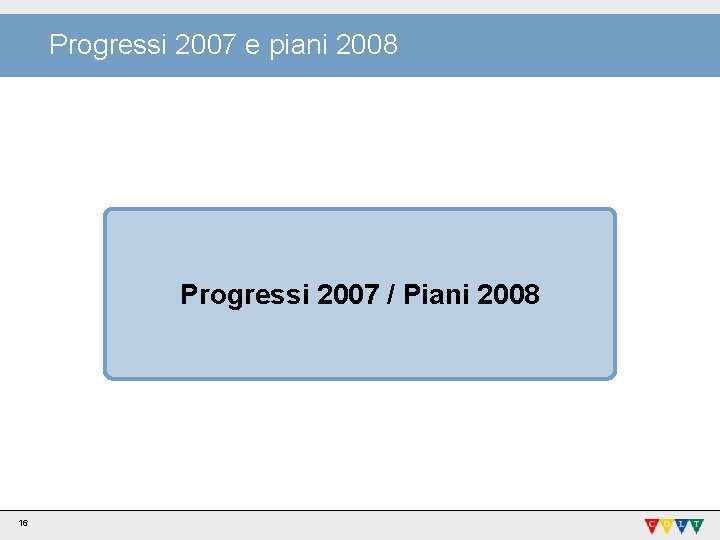 Progressi 2007 e piani 2008 Progressi 2007 / Piani 2008 16 