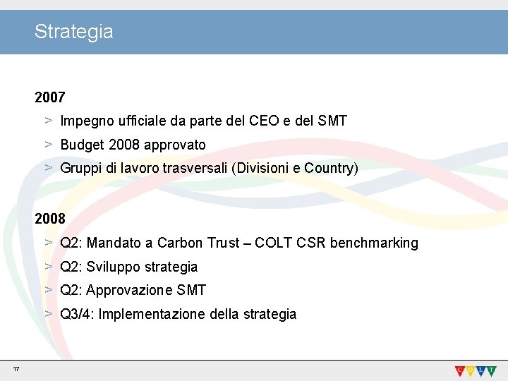 Strategia 2007 > Impegno ufficiale da parte del CEO e del SMT > Budget