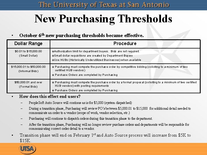 New Purchasing Thresholds • October 6 th new purchasing thresholds became effective. Dollar Range