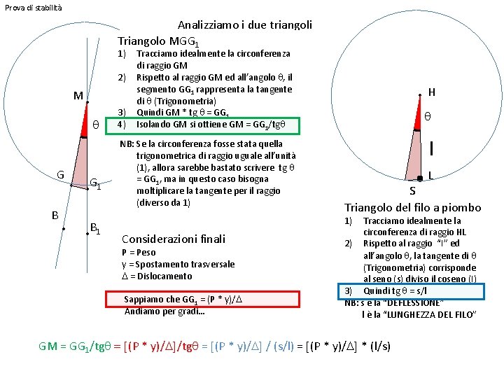 Prova di stabilità Analizziamo i due triangoli Triangolo MGG 1 1) 2) M ·