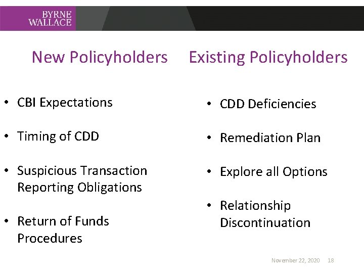 New Policyholders Existing Policyholders • CBI Expectations • CDD Deficiencies • Timing of CDD