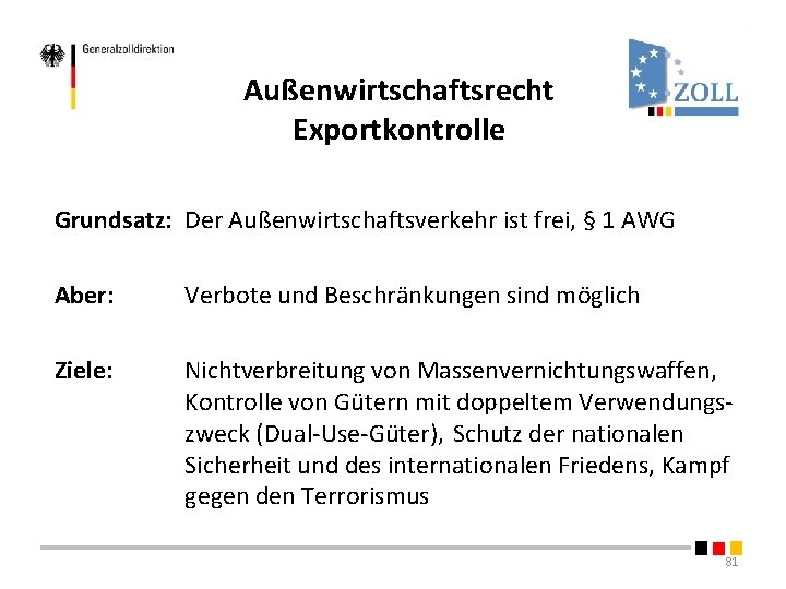 Außenwirtschaftsrecht Exportkontrolle Grundsatz: Der Außenwirtschaftsverkehr ist frei, § 1 AWG Aber: Verbote und Beschränkungen Außenwirtschaftsrecht Exportkontrolle Grundsatz: Der Außenwirtschaftsverkehr ist frei, § 1 AWG Aber: Verbote und Beschränkungen