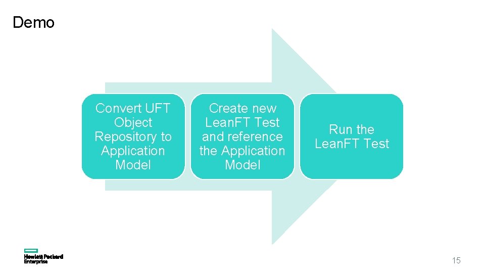 Demo Convert UFT Object Repository to Application Model Create new Lean. FT Test and