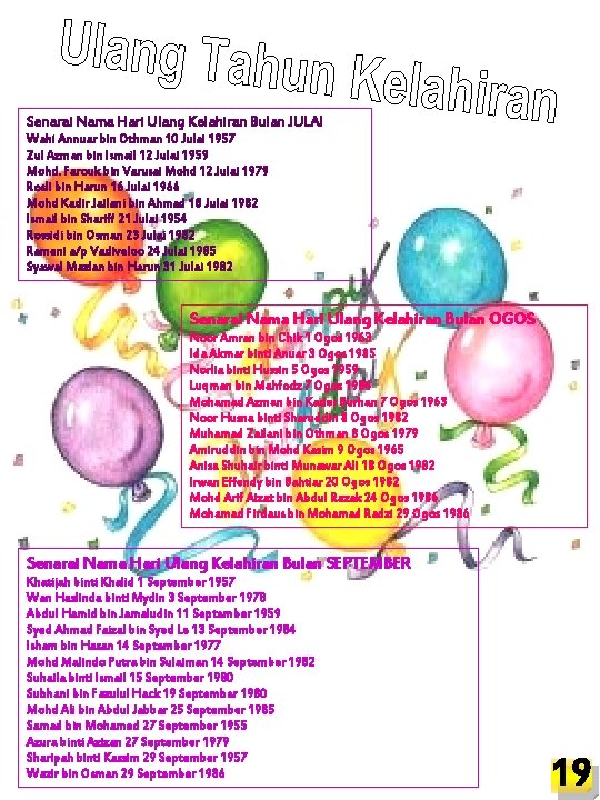 Senarai Nama Hari Ulang Kelahiran Bulan JULAI Wahi Annuar bin Othman 10 Julai 1957