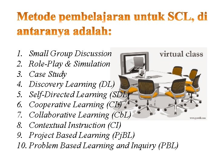 1. Small Group Discussion 2. Role-Play & Simulation 3. Case Study 4. Discovery Learning