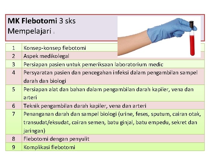 MK Flebotomi 3 sks Mempelajari : 1 2 3 4 5 6 7 8