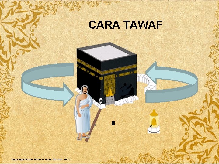 CARA TAWAF 1 2 5 4 7 3 6 Copy Right Noble Travel &