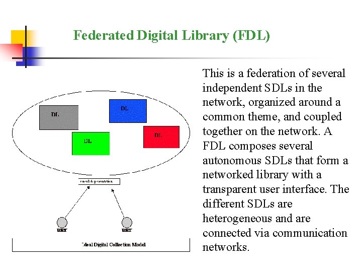 Federated Digital Library (FDL) This is a federation of several independent SDLs in the