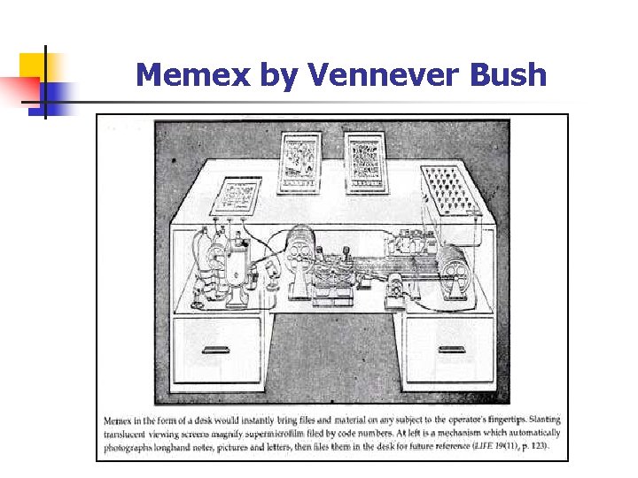 Memex by Vennever Bush 