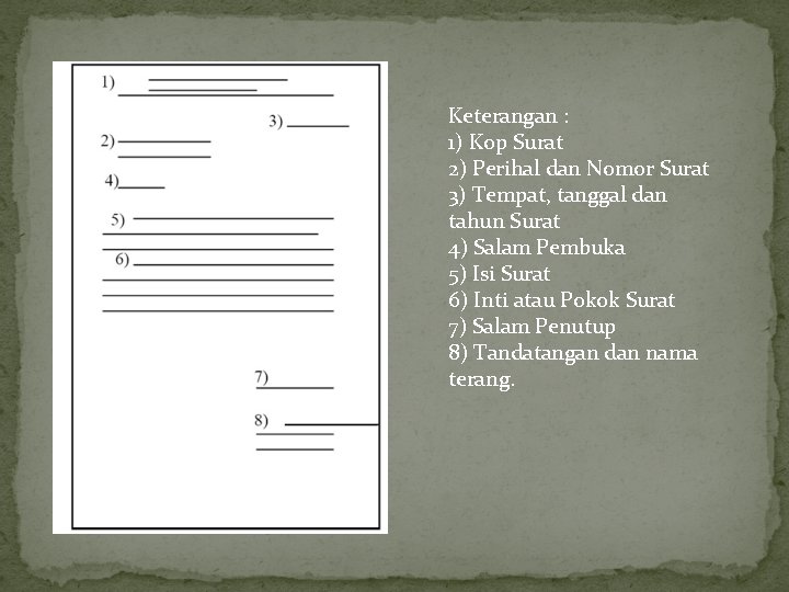 Keterangan : 1) Kop Surat 2) Perihal dan Nomor Surat 3) Tempat, tanggal dan