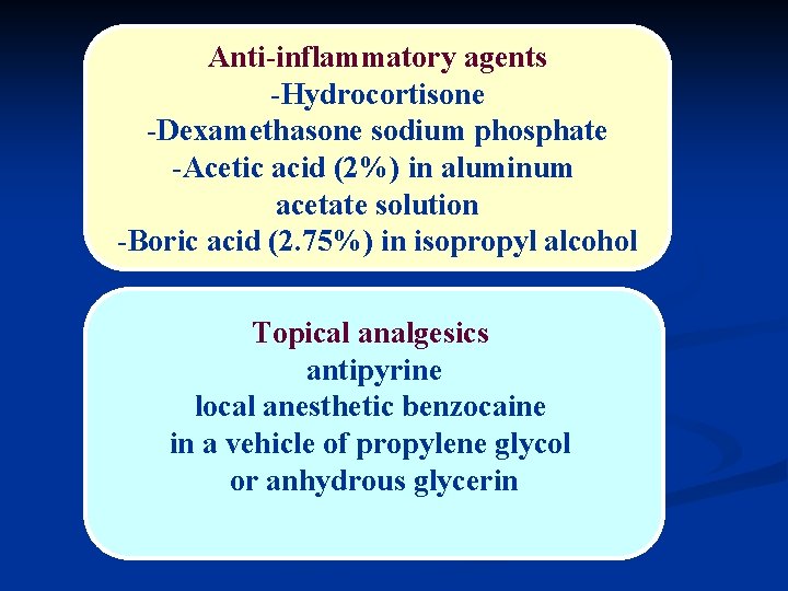 Anti-inflammatory agents -Hydrocortisone -Dexamethasone sodium phosphate -Acetic acid (2%) in aluminum acetate solution -Boric