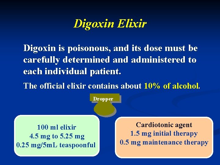 Digoxin Elixir Digoxin is poisonous, and its dose must be carefully determined and administered