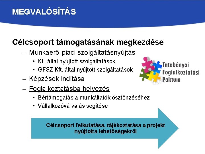 MEGVALÓSÍTÁS Célcsoport támogatásának megkezdése – Munkaerő-piaci szolgáltatásnyújtás • KH által nyújtott szolgáltatások • GFSZ
