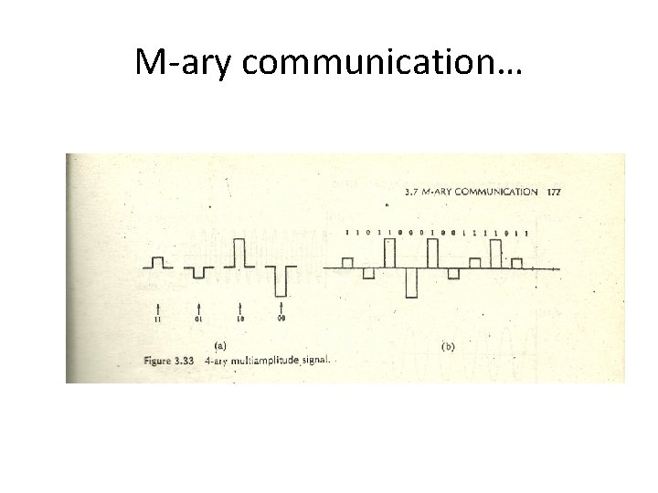 M-ary communication… 