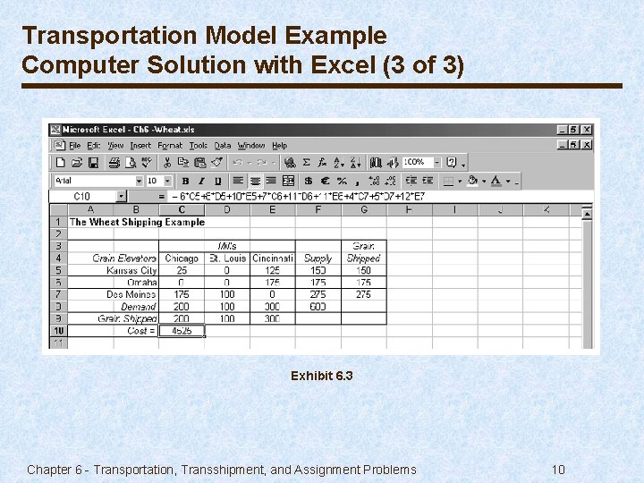 Transportation Model Example Computer Solution with Excel (3 of 3) Exhibit 6. 3 Chapter