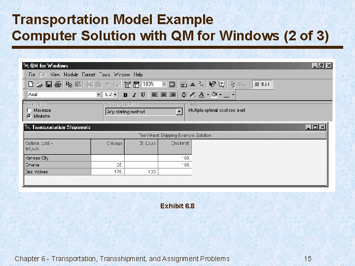 Transportation Model Example Computer Solution with QM for Windows (2 of 3) Exhibit 6.