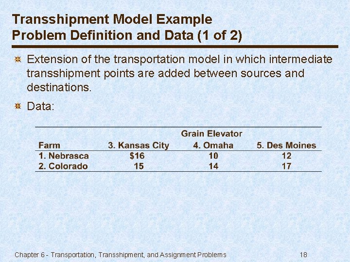 Transshipment Model Example Problem Definition and Data (1 of 2) Extension of the transportation