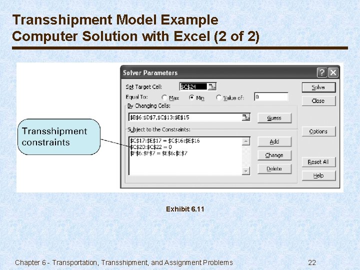 Transshipment Model Example Computer Solution with Excel (2 of 2) Exhibit 6. 11 Chapter