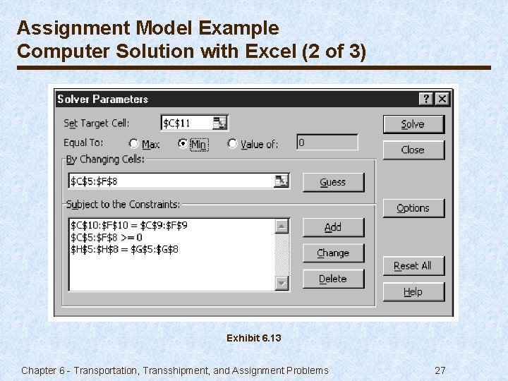 Assignment Model Example Computer Solution with Excel (2 of 3) Exhibit 6. 13 Chapter