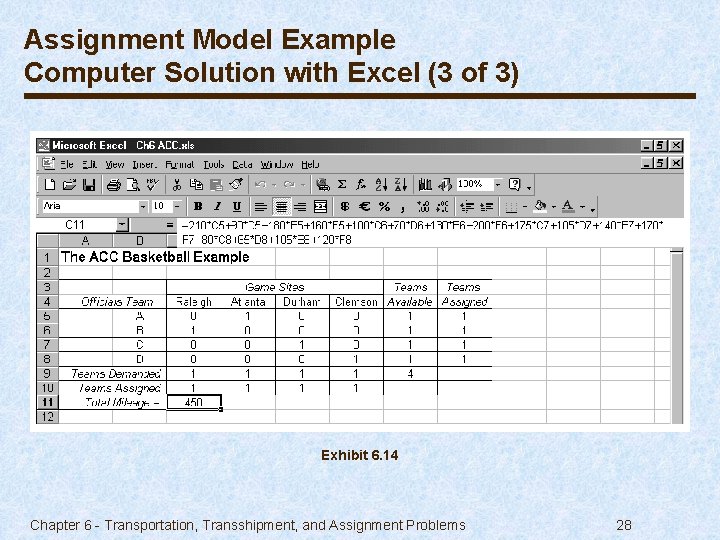 Assignment Model Example Computer Solution with Excel (3 of 3) Exhibit 6. 14 Chapter