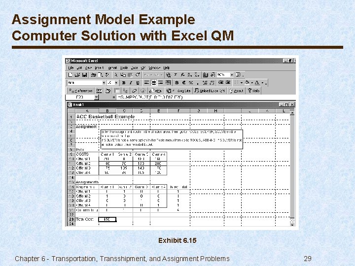 Assignment Model Example Computer Solution with Excel QM Exhibit 6. 15 Chapter 6 -