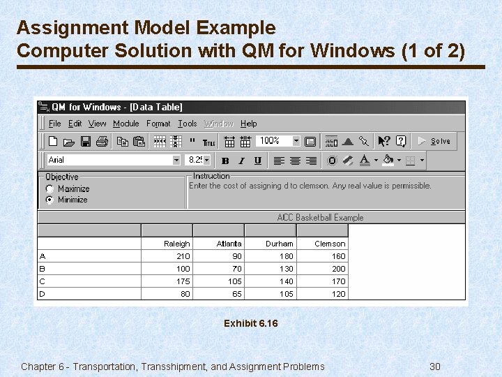 Assignment Model Example Computer Solution with QM for Windows (1 of 2) Exhibit 6.