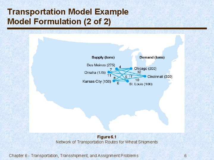 Transportation Model Example Model Formulation (2 of 2) Figure 6. 1 Network of Transportation