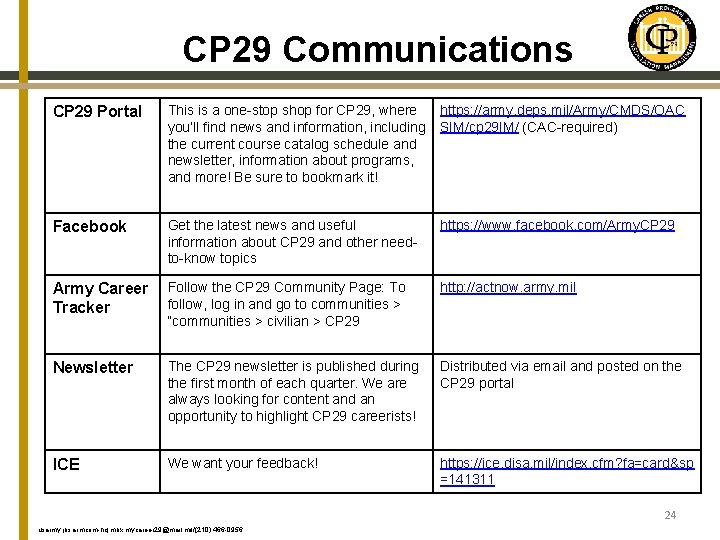 CP 29 Communications CP 29 Portal This is a one-stop shop for CP 29,