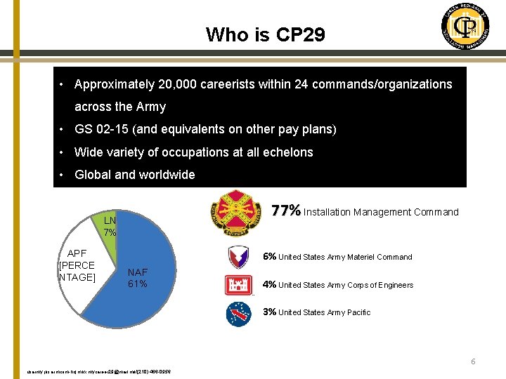 Who is CP 29 • Approximately 20, 000 careerists within 24 commands/organizations across the