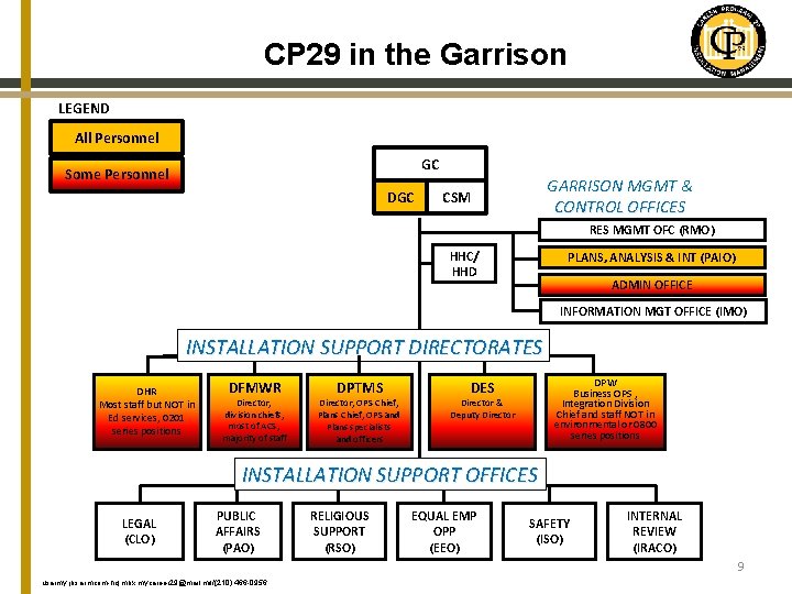 CP 29 in the Garrison LEGEND All Personnel GC Some Personnel DGC GARRISON MGMT