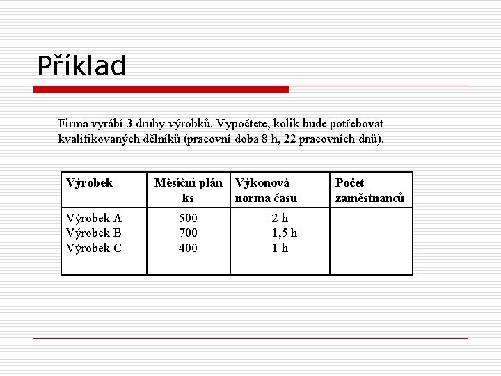 Příklad Firma vyrábí 3 druhy výrobků. Vypočtete, kolik bude potřebovat kvalifikovaných dělníků (pracovní doba