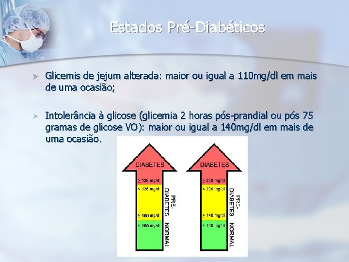 Estados Pré-Diabéticos Ø Glicemis de jejum alterada: maior ou igual a 110 mg/dl em