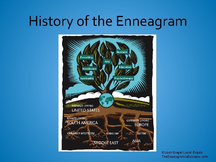 History of the Enneagram © 2007 Ginger Lapid-Bogda The. Enneagram. In. Business. com 