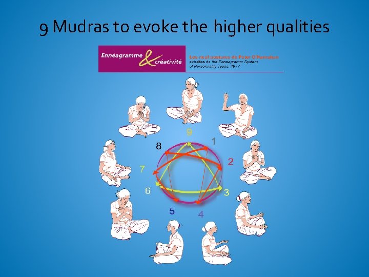 9 Mudras to evoke the higher qualities 