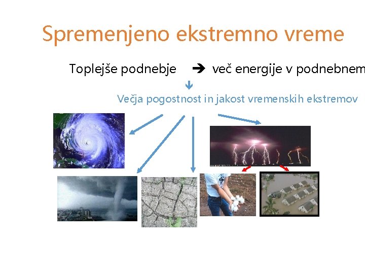Spremenjeno ekstremno vreme Toplejše podnebje è več energije v podnebnem ê Večja pogostnost in