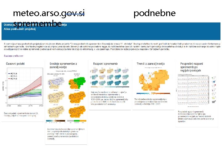meteo. arso. gov. si podnebne spremembe 
